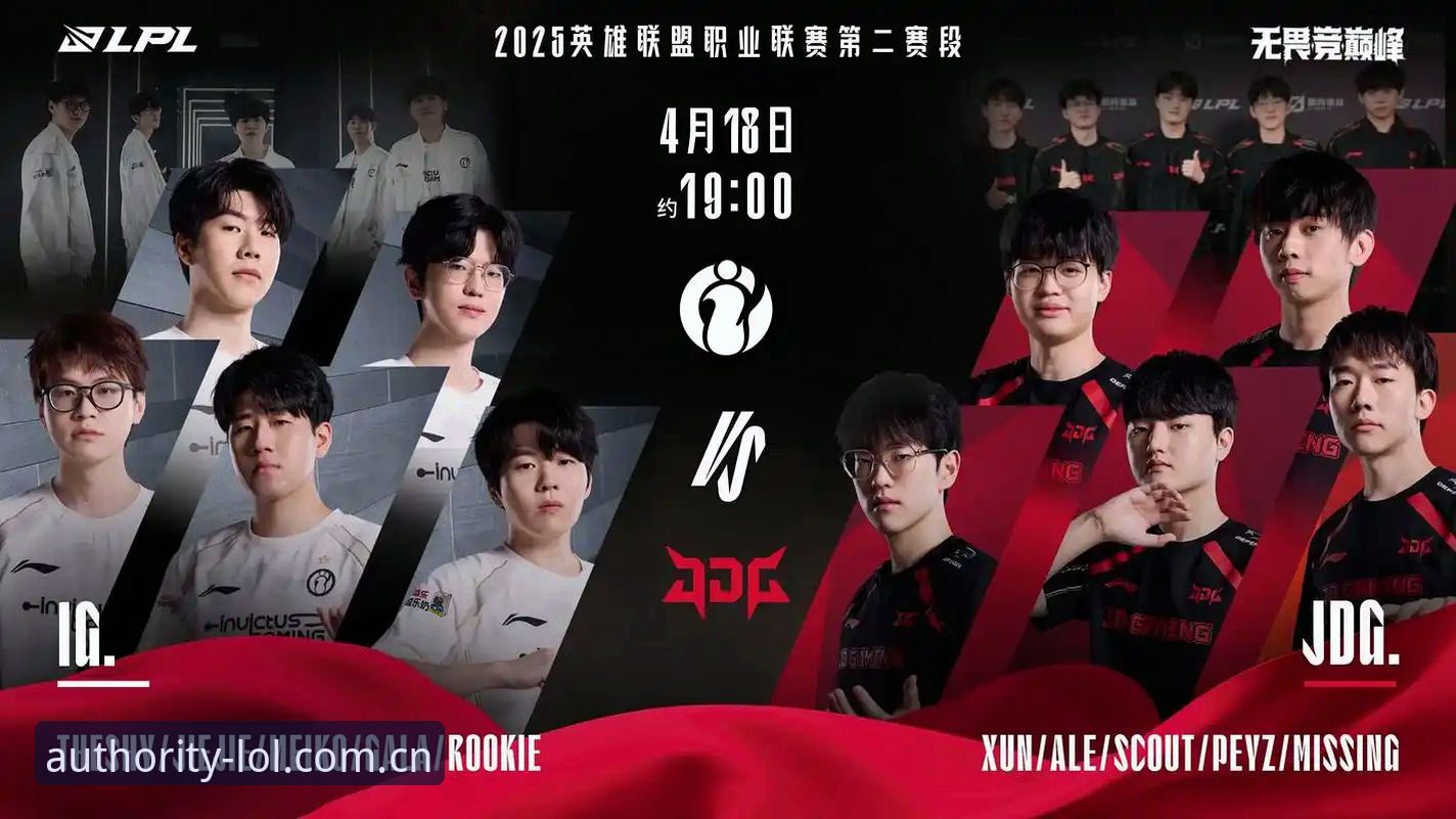 LOLPRESS苹果版 掌握英雄联盟S15赔率分析:LOLPRESS苹果版实用技巧与必备知识