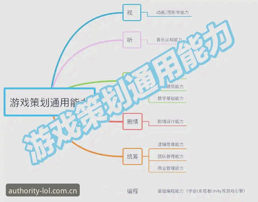 英雄联盟竞猜官网使用指南 英雄联盟竞猜官网使用实用指南:从入门到精通的必备知识